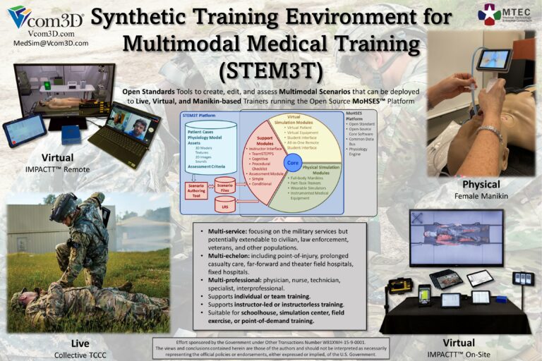 Vcom3D to present poster at MHSRS